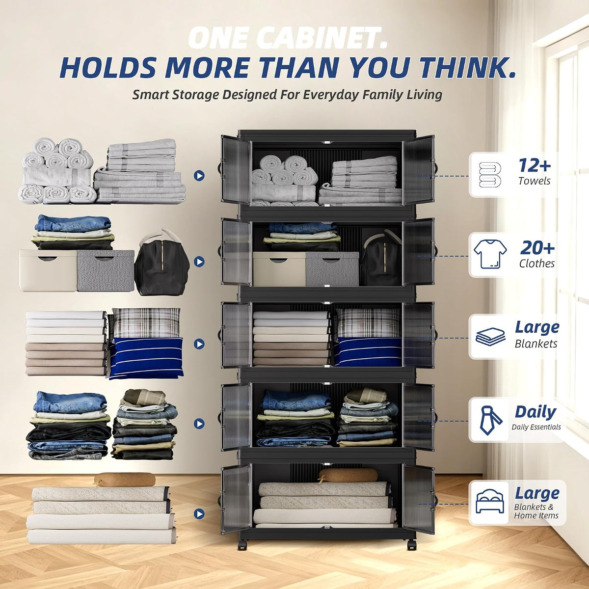 SAILUN 580Qt Stackable Storage Bins,Storage Cabinet with a Lid,5 Pack Black | Stackable Storage Drawers with Lids,26" W x 17" D x 71" H,Featuring open-front Access for Clothes and Closet Storage - Field & Nook