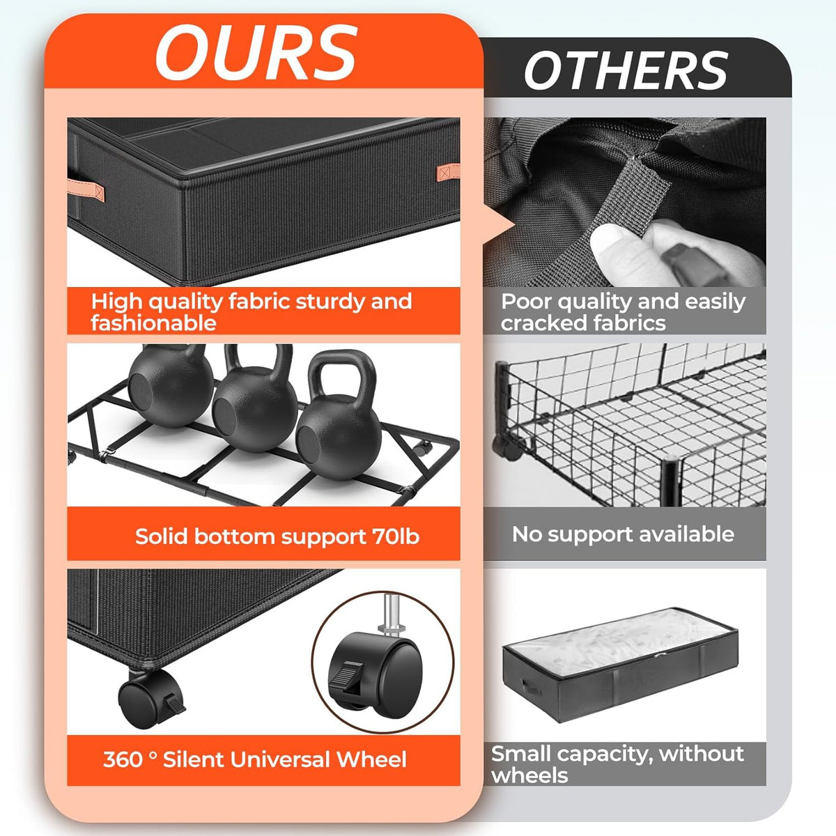 Under Bed Storage with Wheels 2-Pack, Under Bed Storage Containers 66L Clear Lids, Rolling Storage Drawers for Clothes Shoes Blankets, Underbed Organizer Bins(30" L x 16.2" W x 7.5" H) - Field & Nook
