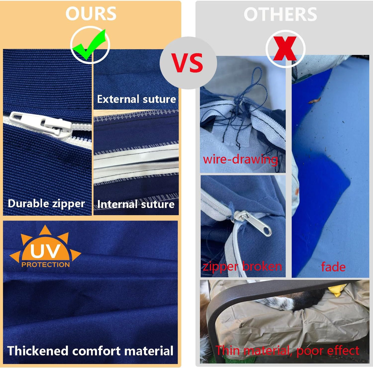 Outdoor Cushion Covers Replacement 14 Pcs, Blue | Patio Cushion Covers fit for 7Pieces 6-Seater Wicker Rattan Sectional Couch Sofa Outdoor Cushion Slipcovers Set
