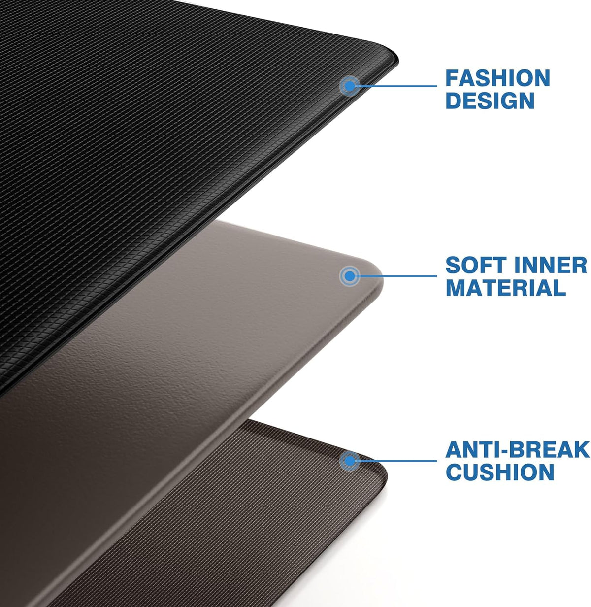 StepRite Kitchen Mats for Floor, 2-Piece Anti-Fatigue Kitchen Rugs, Black | 17.3" x 30" + 17.3" x 47", cushioned comfort, water-resistant, easy to clean, non-slip bottom, kitchen floor, standing desk