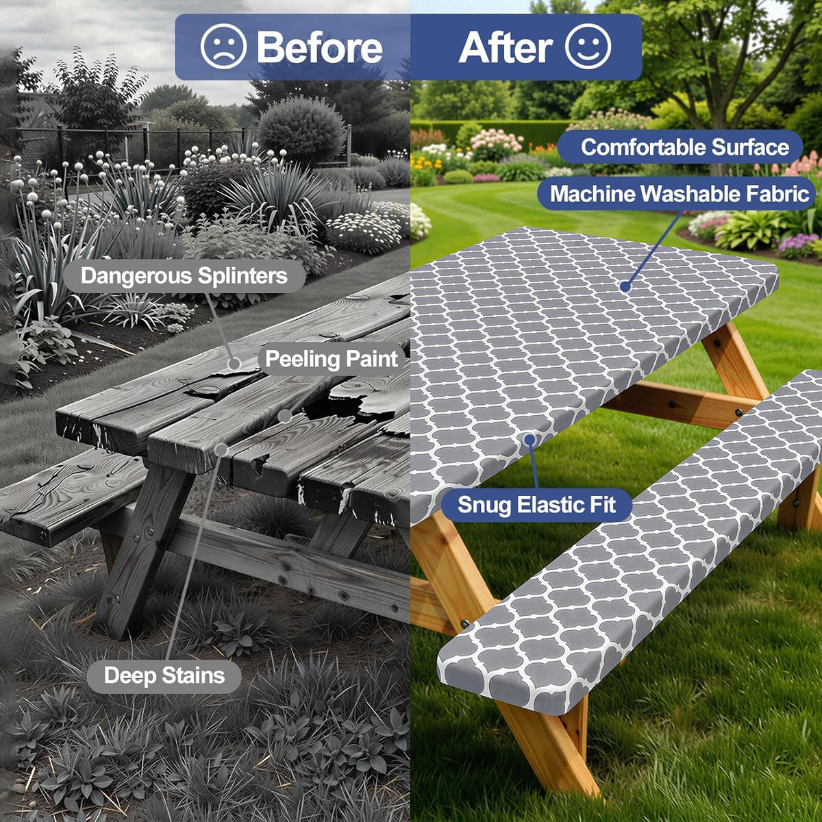 Waterproof Picnic Table and Bench Cover Set – Elastic Fit