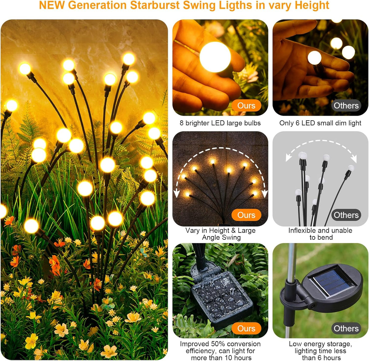 Solar Garden Firefly Lights – 4 Pack, 32 LEDs, IP65 Waterproof