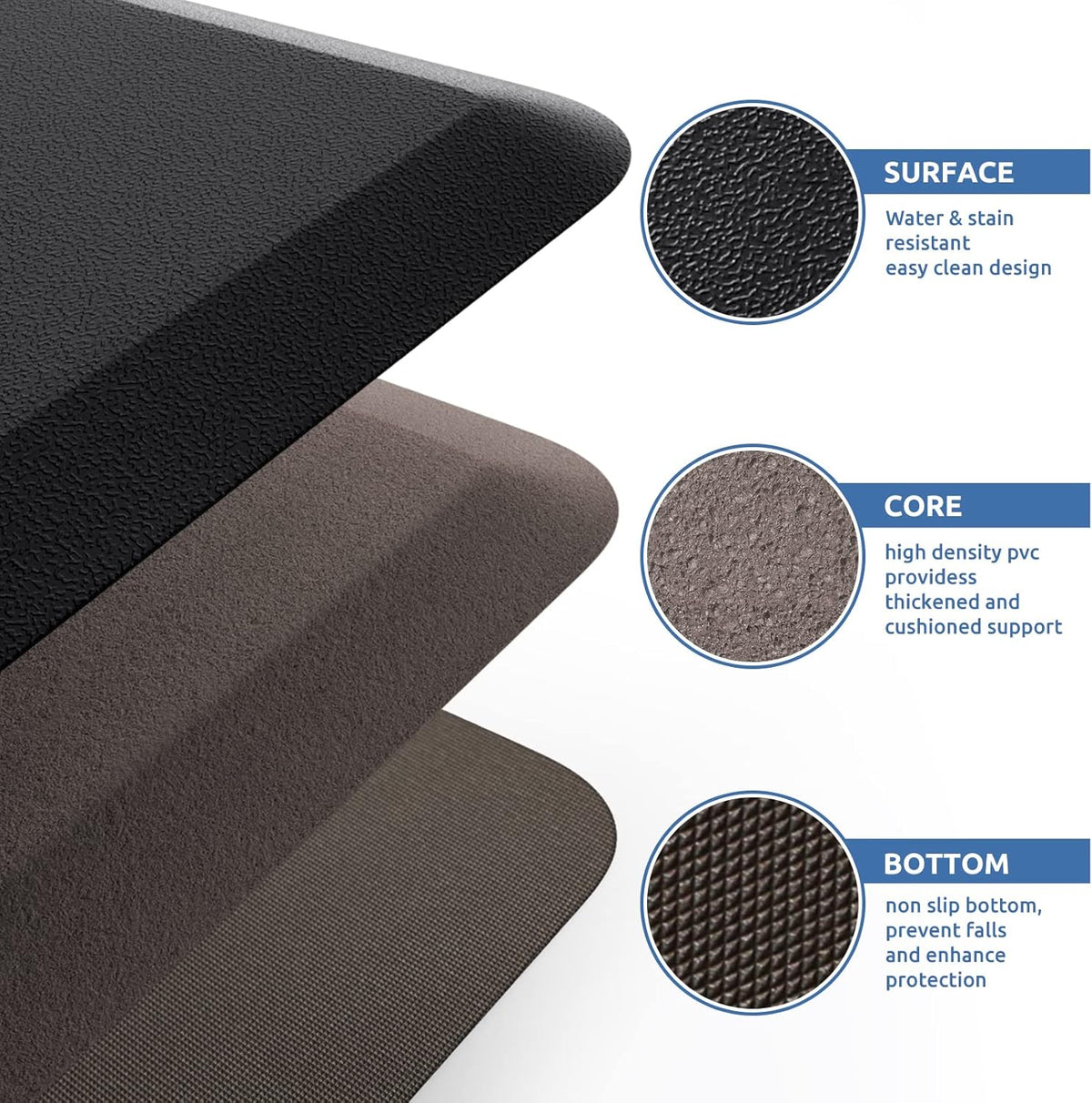 Kitchen Mat Cushioned Anti Fatigue Rug Standing and Comfort Floor Mats | Water-Resistant, Non-Slip, Easy to Clean Comfort Floor Mat for Kitchen, Sink & Office, Multiple Colors & Sizes, 17.3"x28"
