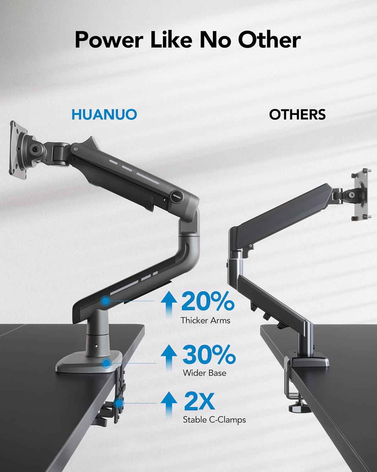 HUANUO TitanLift Heavy Duty Monitor Arm for Screens up to 49", Holds 44 lbs, Aluminum Ultrawide Screen Monitor Mount, Fully Adjustable Single Gaming Desk Mount with Dual C-Clamp, Max VESA 100x100mm