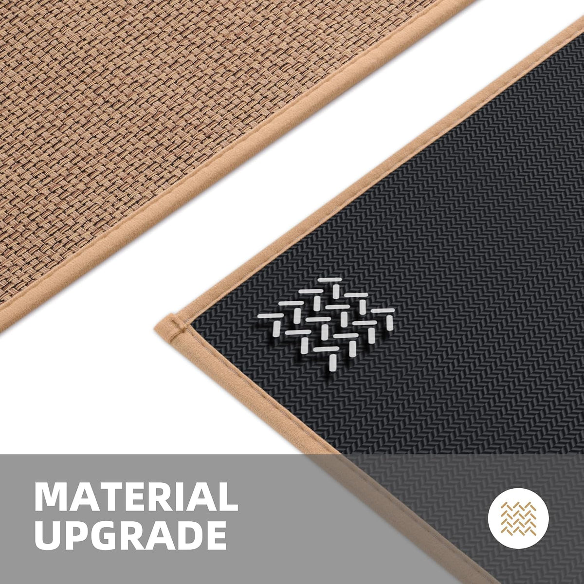 20-Inch Wide Kitchen Mats for Floor, Non-Slip Kitchen Rugs, Beige | 20-Inch Wide,Washable,Water Absorbent,Soft Underfoot,Non-Slip Rubber Backing,Easy to Clean,For Kitchen Sink