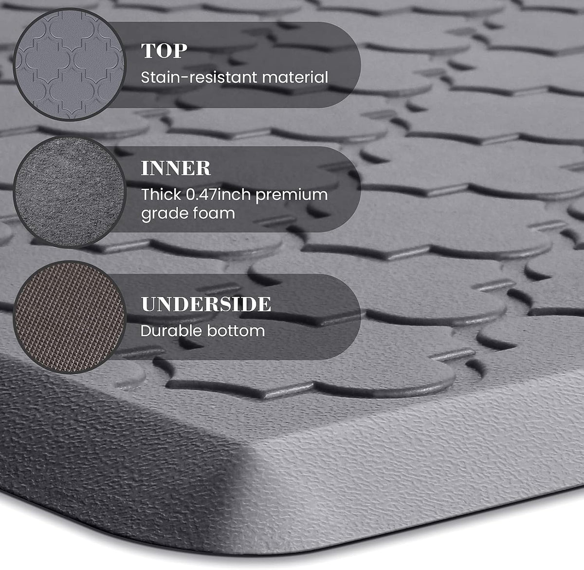Kitchen Mat 2 PCS Cushioned Anti-Fatigue Floor Mat Standing Mat for Kitchen | 0.47" Thick Cushioned Memory Foam, Water Resistant, Non-Skid, Ergonomic Comfort Kitchen Rugs Sets for Sink Office Laundry