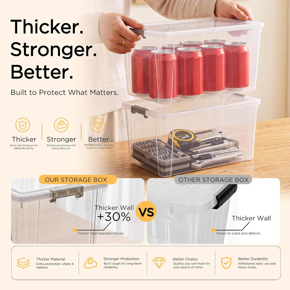 Citylife 6Packs 7.8Qt Plastic Storage Bins with Lids, Clear Organizer | Stackable totes Containers for Craft Supplies, Documents,Garage,Toys,Office and Classroom - Field & Nook