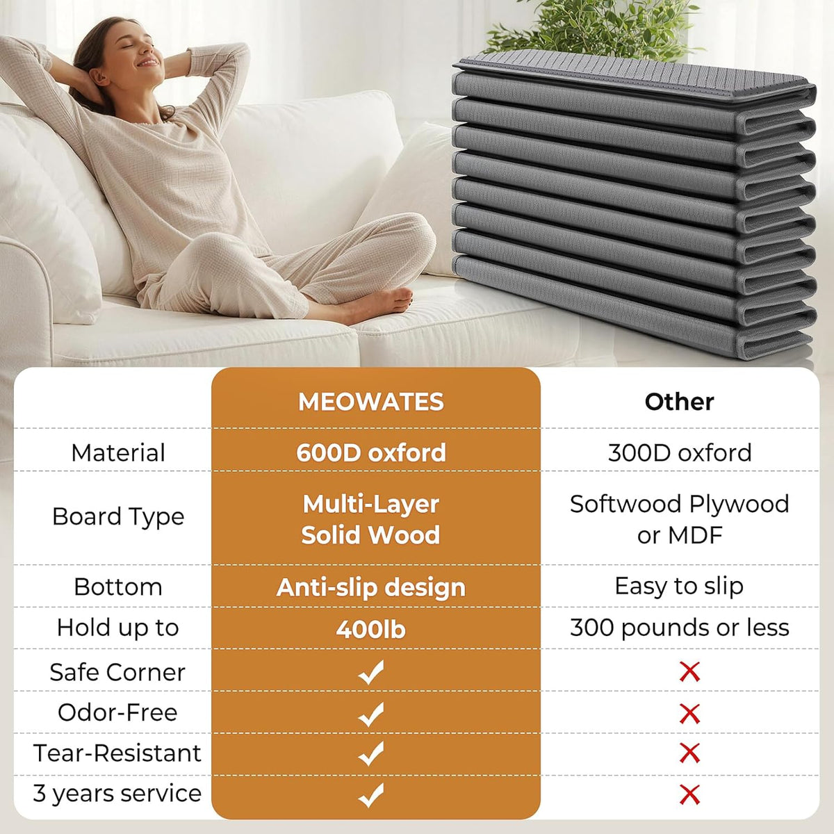 Couch Cushion Support Board – 21.5 × 70 Inch Seat Reinforcement